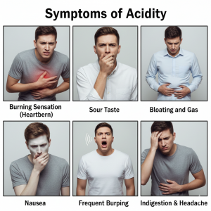 Symptoms of Acidity