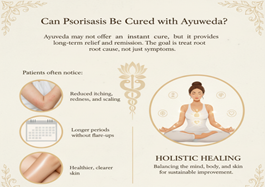 can psoriasis cured